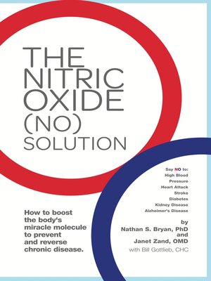 cover image of The Nitric Oxide (NO) Solution: How to Boost the Body's Miracle Molecule